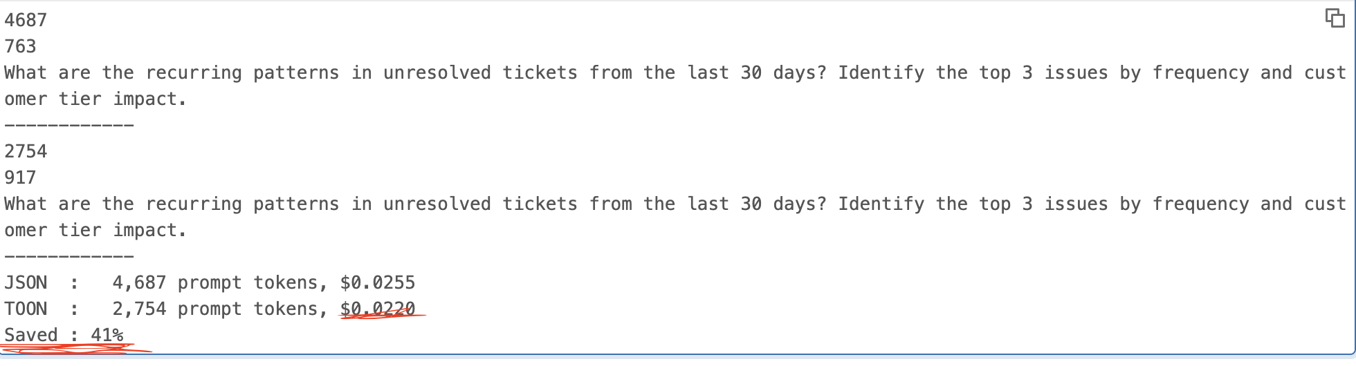 results